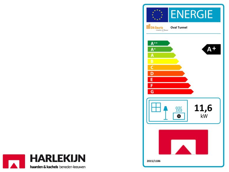 Dik Geurts Oval Tunnel Plateau Houtkachel