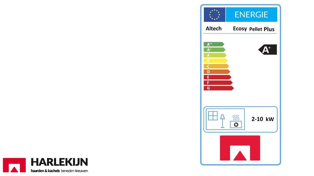 Altech Ecosy Pellet Plus Pelletkachel